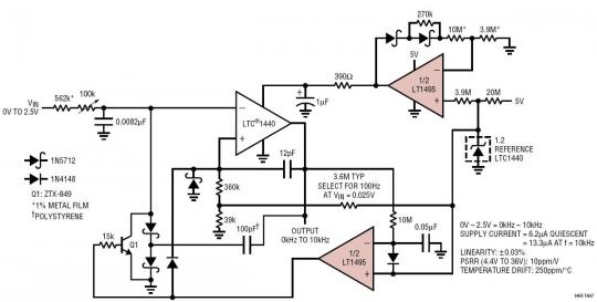 13A0kHz  10kHz 늉lD(zhun)Q