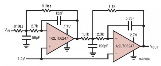  2.7V Դ4MHz4 A˹ (Butterworth) V