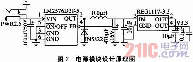 ATmega16AͳɱGPSϵy(tng)O(sh)Ӌ