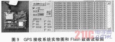 ATmega16AͳɱGPSϵy(tng)O(sh)Ӌ