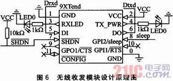 ATmega16AͳɱGPSϵy(tng)O(sh)Ӌ