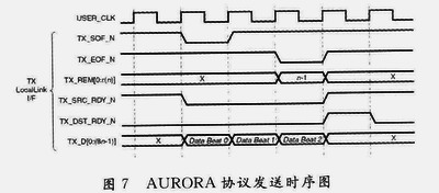 AURORAf(xi)hİl(f)͕rD