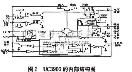 UC3906ă(ni)Y(ji)(gu)D