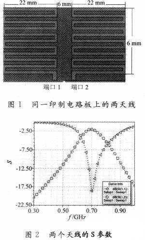 һN710 MHz LTE쾀ȥϷ