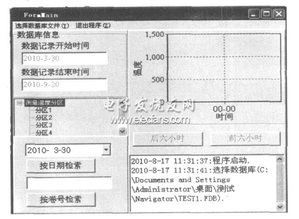 D3 (sh)(j)(k)ϵy(tng)