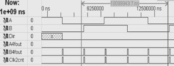XC2C64AоƬğo䛾g܇̖zy·O(sh)Ӌ