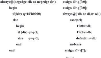 XC2C64AоƬğo䛾g܇̖zy·O(sh)Ӌ